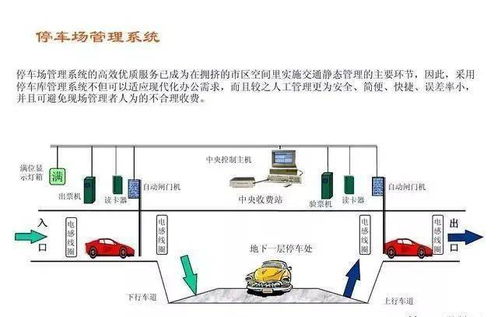 15项弱电工程系统原理图详解 专业收藏备用的核心技术指南